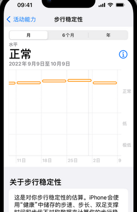 澄江iPhone手机维修如何在iPhone开启'步行稳定性通知'