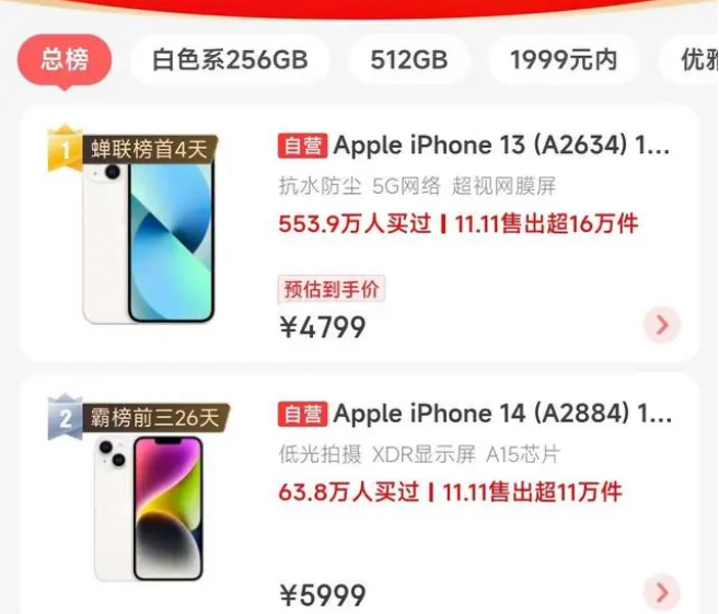澄江苹果14维修分享iPhone14配置不如同价位的安卓还能大卖 