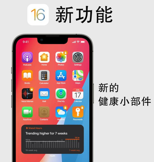 澄江苹果手机维修分享iOS16新功能汇总 