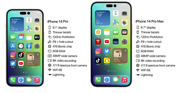 澄江苹果14维修分享iPhone 14具体参数汇总 