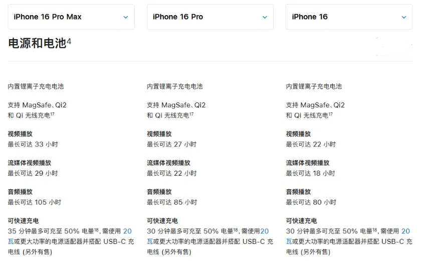 澄江苹果手机维修分享 iPhone 16 目前实测充电峰值功率不超过 39W 