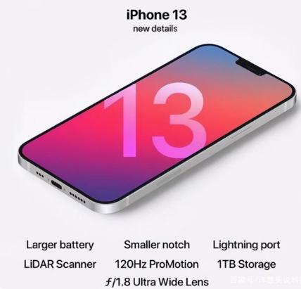 澄江苹果手机维修分享iPhone 13起售价多少钱 