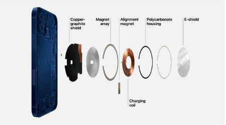 澄江苹果手机维修分享iPhone 12真的会威胁身体健康吗 